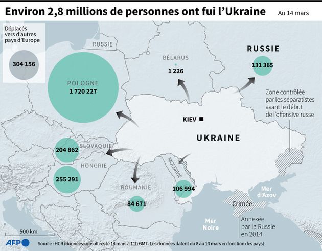Carte d'Europe des flux de réfugiés ukrainiens vers les autres pays européens, selon les dernières données...