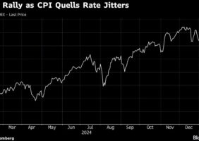 Les actions asiatiques grimpent grâce au refroidissement de l'inflation USA