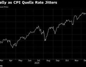 Les actions asiatiques grimpent grâce au refroidissement de l'inflation USA